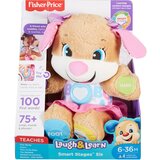 Fisher Price seka sveznalica Cijene
