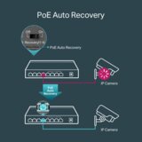 Tp-link 8-Port Gigabit Desktop Unmanaged Switch with 4-Port PoE | shoptok.hr