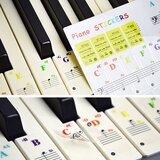 Smania nalepnice za klavijaturu pianocoach