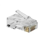 Hq RJ45 Cat5e 8P8C mrežni konektor za UTP kabl, 8 kontakata | Eponuda.com