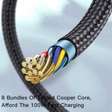 Yesido podatkovni kabel (CA88) - Type-C do 2 x Type-C 100 W 480 Mbps 140 cm - crni | shoptok.hr