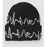 Poetic Collective Crayon Kapa black | Shoptok.si