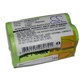 VHBW Baterija za Makita 6722DW / 6723DW, 4.8 V, 2.0 Ah | Shoptok.si