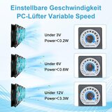WOWFAST PC ventilator z napajalnim vtičem in brezstopenjskim regulatorjem hitrosti | Shoptok.si