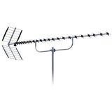 Iskra UHF antena 92 elementa DTX-92F Cene