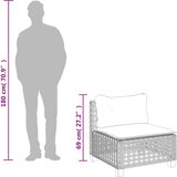  4-dijelni set vrtnih sofa od poliratana s jastucima sivi | shoptok.hr