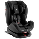 Autosedište 40-150 cm I-TRIP I-SIZE ISOFIX black | ePonuda.com