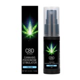 PharmQuests Pheromone Stimulator for Him 15ml Cijene