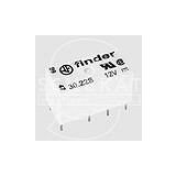  Relej F3022-06 Cene