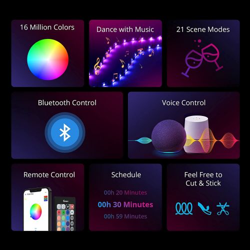 SONOFF L2 5M RGB LED Wi-Fi trak | shoptok.hr