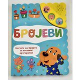 Vulkan Izdavaštvo brojevi Cene
