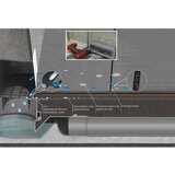 Peštan zidna tuš kanalica 13100060 | Eponuda.com
