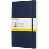 Moleskine Sveska na kvadratiće, Plava Cene