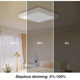  Brilagi-LED prigušiva kupatilska LED svetiljka FRAME SMART LED/24W/230V IP44 bela + daljinski upravljač | Eponuda.com
