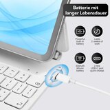 SEAGTIGAU tipkovnica z ovitkom za ipad pro 11" (M4, 2024) z večtočkovno sledilno ploščico in osvetlitvijo odprta embalaža | Shoptok.si