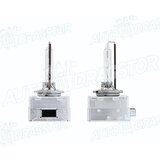 POLCAR sijalica D1S 99ZS016P | ePonuda.com