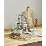 Homeware Profession. SET POSOD nerjaveče jeklo 5-delni | Shoptok.si