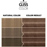 Schwarzkopf Gliss Color permanentna barva za lase odtenek 7-16 Cool Ash Blonde 1 kos | Shoptok.si