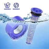 INORCO za zamenjavo filtra 4 paketi Primerno za V7, V8 Animal in V8 Absolute brezini sesalnik Hepa Filter Repl, (22018599) | Shoptok.si
