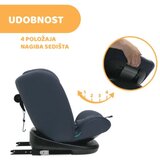 Chicco auto sedište Mokita India, 76-150cm Isofix | ePonuda.com
