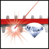 Einhell GE-CH 36/65 Li-Solo, Akumulatorske makaze za žbunje - (3410960) | ePonuda.com