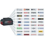Bosch starter set GAL 18 V - 40 + GBA 4,0 Ah | shoptok.hr
