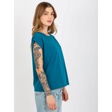 BASIC Feel Good T-shirt-RV-TS-4833.14-sea | shoptok.hr