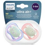 Philips avent starter set sa 5 proizvoda + bbo ranac - girl | ePonuda.com