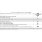 Siccabo BLACK STRIPE 60 EVO A 235521 | Shoptok.si