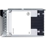 Dell 1.92TB SSD SATA Mixed Use 6Gbps 512e 2.5in Hot-Plug, CUS Kit | Eponuda.com
