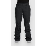 Volcom Kanyon Ins Gore Tex Hlace black Cene