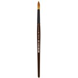 Optima četkice za vodene bojice br.14 ( 100157 ) | Eponuda.com