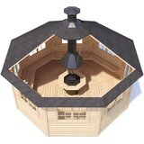 Male kuće Gazebo 17 m2 Dana Slike