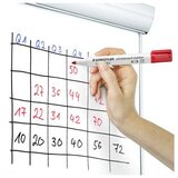 Staedtler Marker za belo tablo poševna konica 4/1 | Shoptok.si