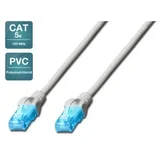 Cat5E 20m Eco DK-1512-200