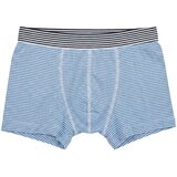 Petit Bateau Boksarice BOXERS X 5 Večbarvna | Shoptok.si