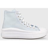 Converse Dječje starke CON OBUWIE A03015C MOVE | shoptok.hr