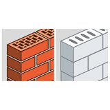 Einhell set burgija za kamen hm prihvat E6.3-1/4'' 3-10mm s-case 10/1 49108743 | Eponuda.com