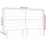  Uzglavlje Plava 160 cm tkanina | shoptok.hr