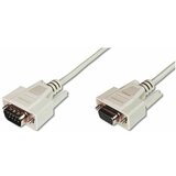 Digitus Podaljšek za miško DB9M-DB9Ž 5m AK-610203-050-E | Shoptok.si