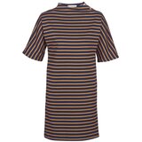 Petit Bateau TUESDAY Blue Cijene
