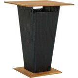  5-dijelni vrtni barski set od poliratana s jastucima crni | shoptok.hr