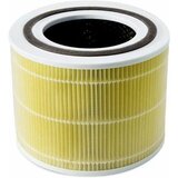 Levoit zamjenski filter za prociscivac zraka 300-RF-RTL Cijene