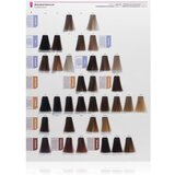 Matrix SoColor Pre-Bonded Blended trajna boja za kosu nijansa 10P Extra Light Blonde Pearl 90 ml | shoptok.hr