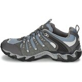 Meindl Pohodništvo RESPOND LADY GTX Siva | Shoptok.si