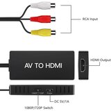 DIGITPRO RCA–HDMI pretvornik 1080p za AV/CVBS signal | Shoptok.si
