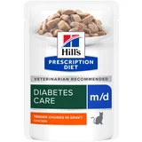 Hill’s Prescription Diet m/d s piščancem - 48 x 85 g