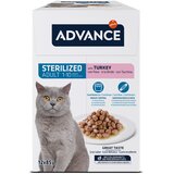 Advance Feline Sterilized puran - 12 x 85 g | shoptok.hr