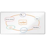 Nobo Tabla magnetna 120x240 premiumplus lakirna 1915163 | Shoptok.si