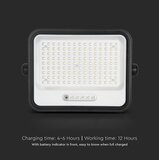  LED prigušiva solarni reflektor LED/300W/3,2V IP65 15000 mAh crni + daljinsko upravljanje | Eponuda.com